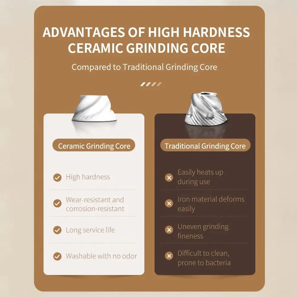 

2 шт./компл. USB перезаряжаемая USB перезаряжаемая мельница для перца автоматическая регулируемая грубость автоматическая мельница для соли и перца