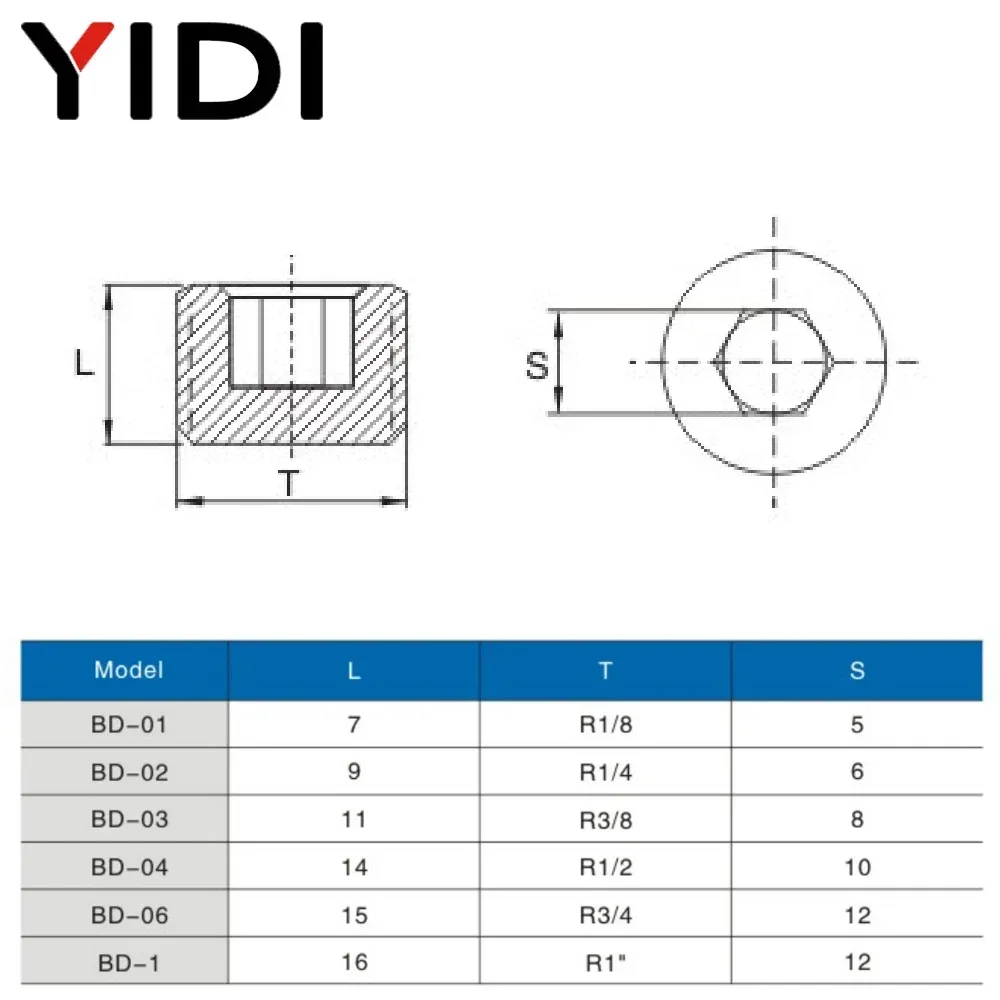 5/10/20pcs Pneumatic Connection Air Hose Tube Pipe Plug Fitting Fittings Connector Male Thread stop end Kit Set 1/2 3/8 1/4 1/8