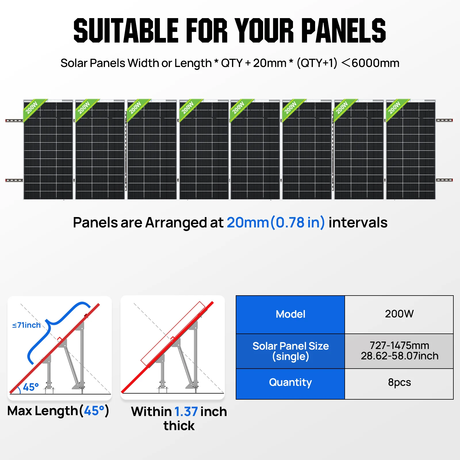 Thumbnail 3 - #32 Cheap Complete Solar Kits Worth Buying