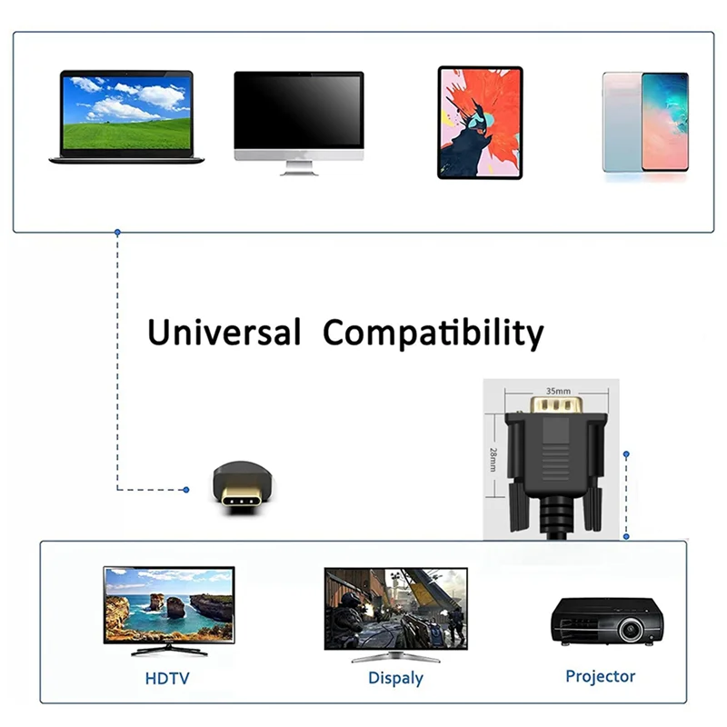 كابل AM-3X USB C إلى VGA بطول 5.9 قدم/1.8 متر، كابل USB من النوع C إلى VGA، مناسب لأجهزة USB 3.1 - مناسب لـ HP، إلخ.