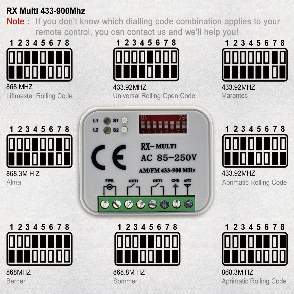 Universal Garage Door Receiver AC 220V 9-30V 2CH RX Multi Frequency 300-900MHz Controller Switch For 433 868 MHz Remote Control