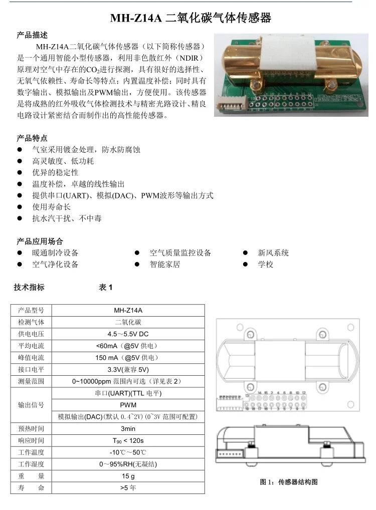 Модуль датчика MH-Z14A, последовательный аналоговый выход ШИМ, 0-5000 ppm