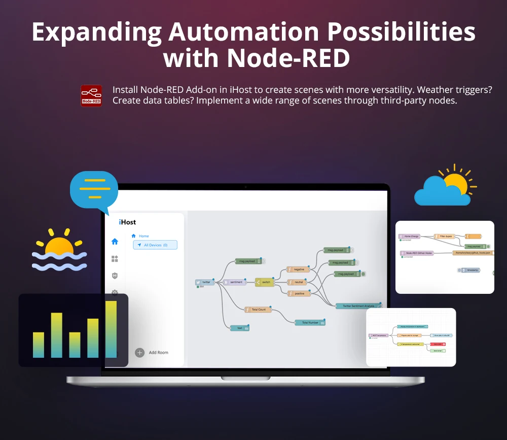 SONOFF iHost AIBridge Smart Home Hum Local Private Server Locally Control Devices&Set Smart Scenes Support eWeLink Matter Device