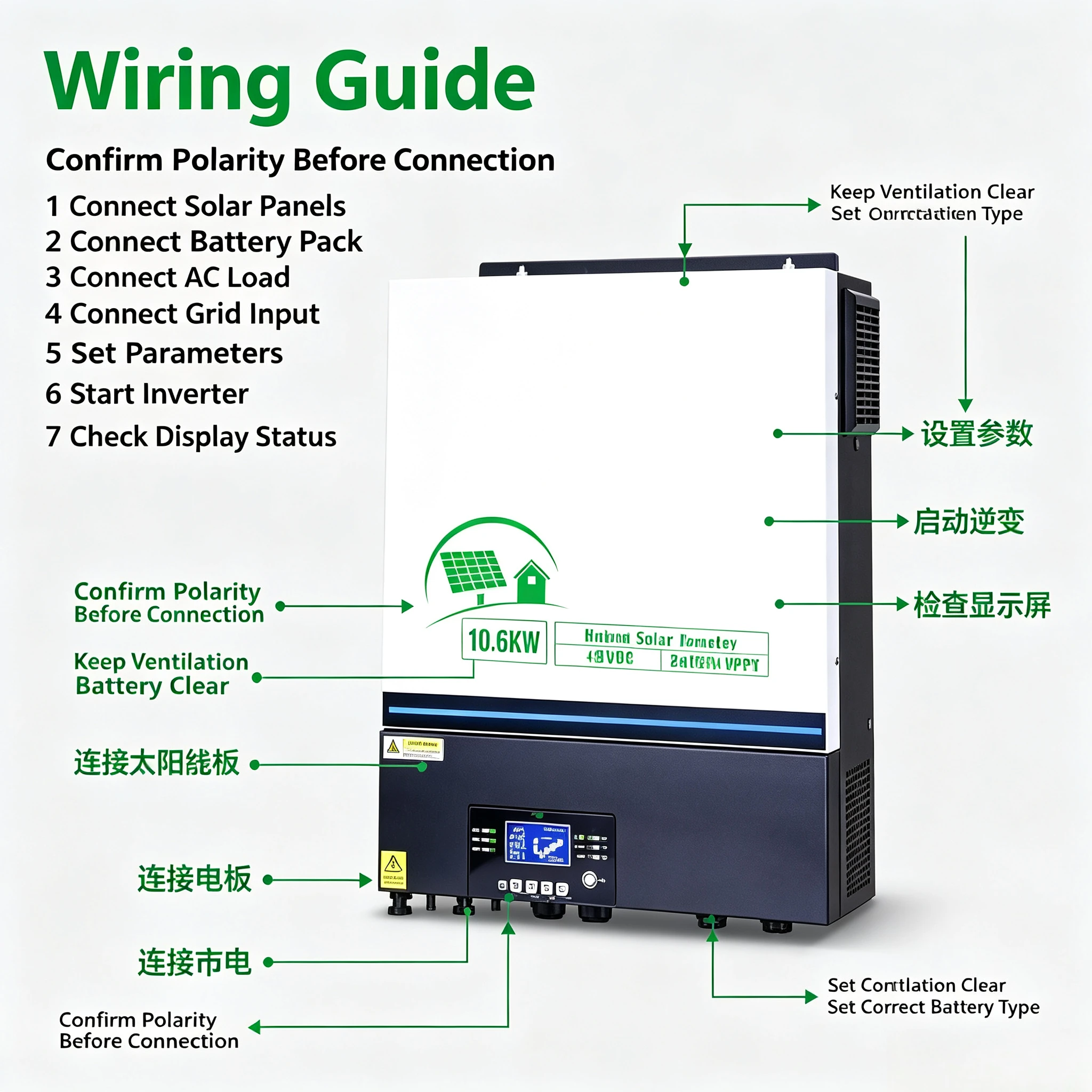 10.6KW 48V‑220V Solar Inverter - đánh giá và giá Mppt Charge Controller