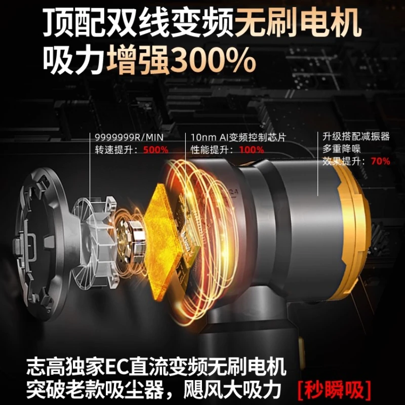 치고 차량용 무선 충전 고출력 핸디형 진공청소기 (가정 및 차량용)