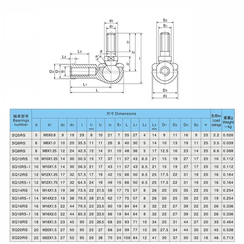8 قطعة SQ5 M5X0.8 SQ6 M6X1 SQ8 M8X1.25 SQ10 M10X1.25 SQ12 RS SQ10RS-1 وصلة كروية نهاية قضيب اليد اليمنى التعادل ينتهي تحمل SQ6RS #5