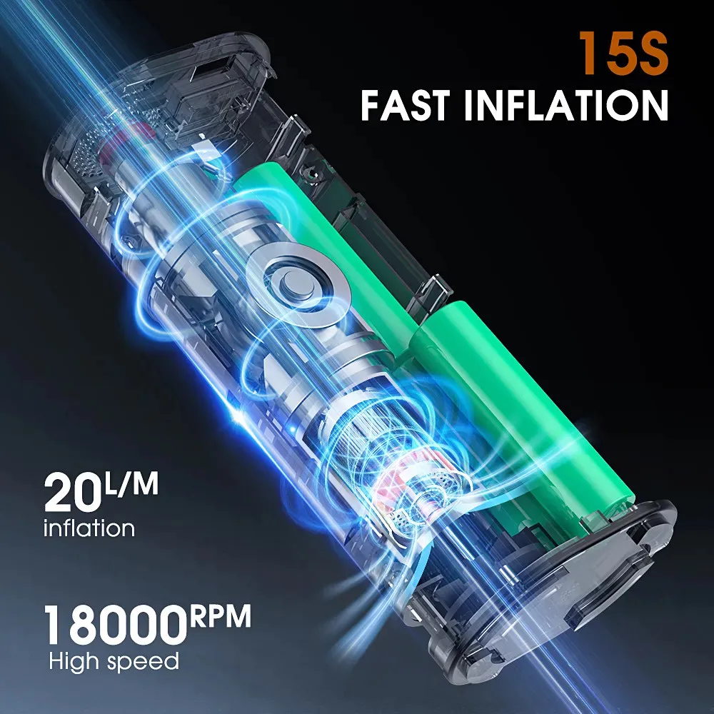 Rechargeable Car Air Inflator Pump With LED Lamp For Car Motorcycle Bicycle Tyre Ball Wireless Mini Auto 120PSI Tire Pump