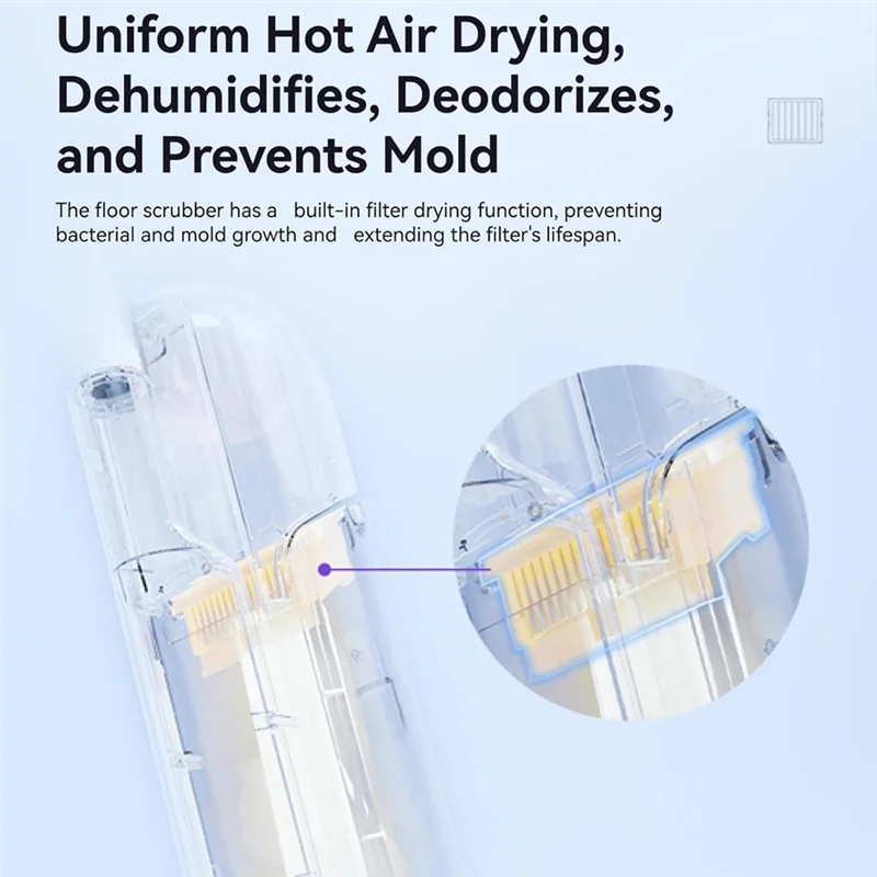 NARWAL S20 Pro 무선 습식 건식 진공 청소기 예비 부품 고효율 필터 용 A76G-진공 필터