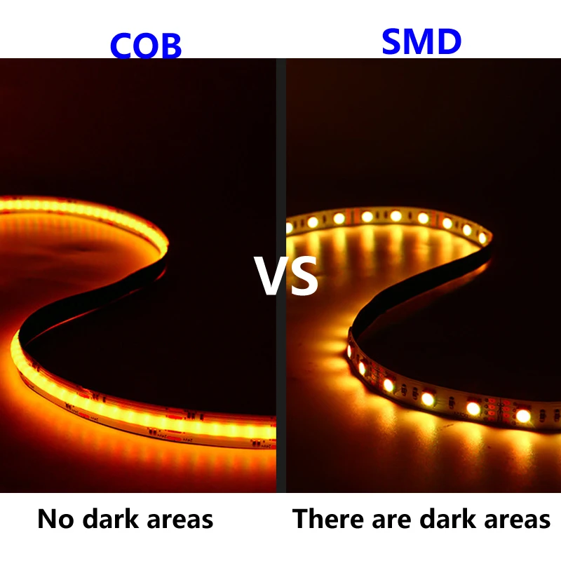 Imagem -05 - Rgb Rgbw Rgbwc Cob Tira Conduzida 768 840 Leds m Alta Densidade Flexível Fob Cob Ra90 Linear Regulável Led Luz Tape Ip33 dc 12v 24v