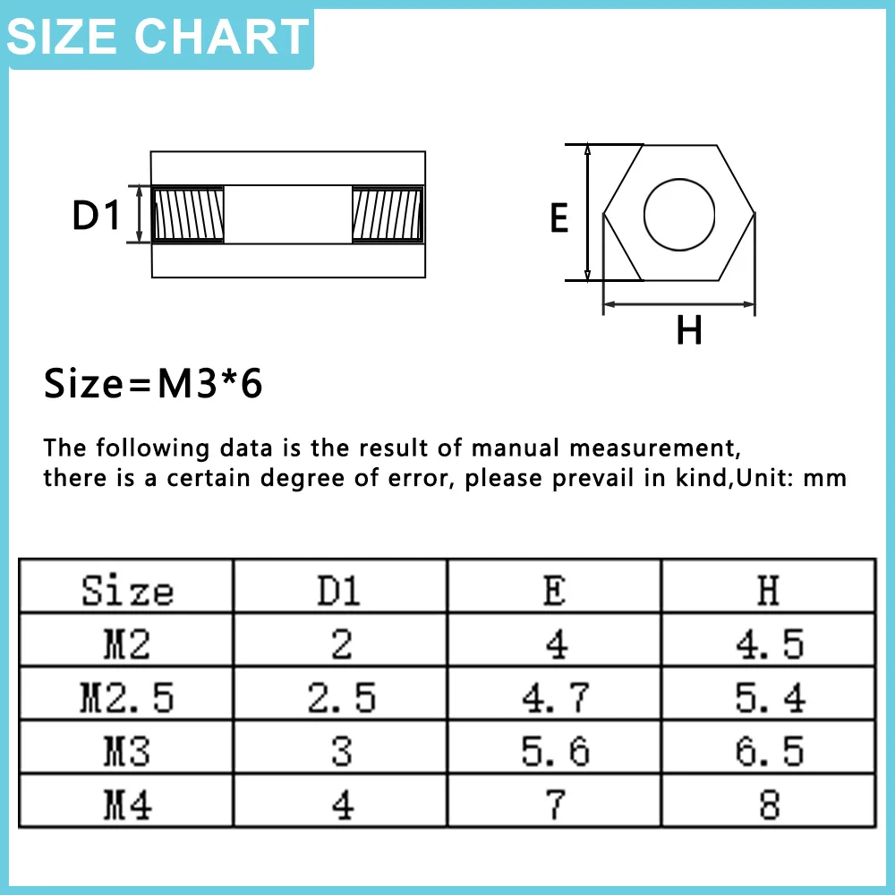 M2 M2.5 M3 M4 M5 M6 Black/ White Nylon Hex Standoff PCB Support Board Column Rack Pillars Spacer Plastic Hex Motherboard Spacer