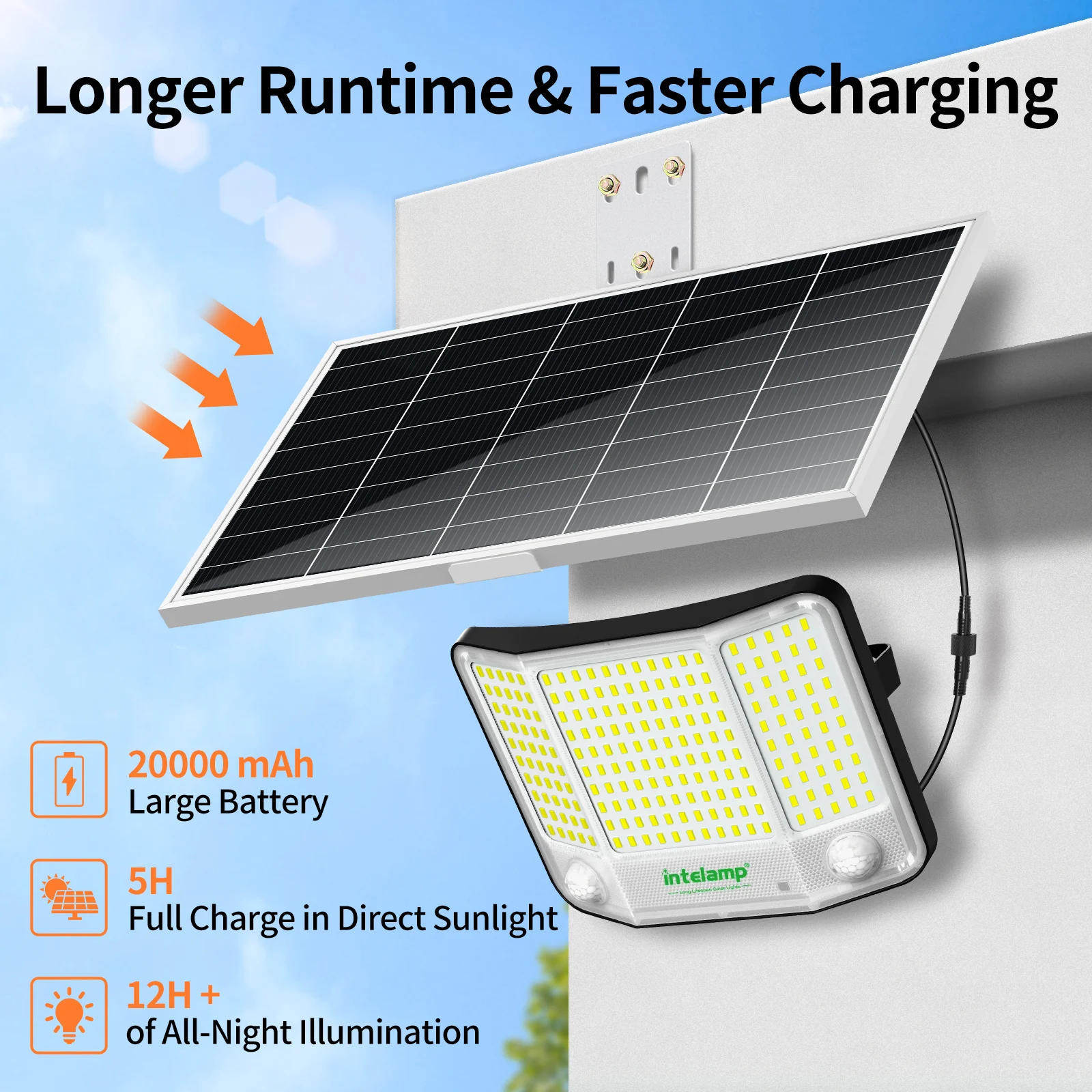 

2025 Newest LED Outdoor Solar Lights Motion Sensor Wall External Solar Lamp Waterproof Sunlight Power Street Garden Yard Light