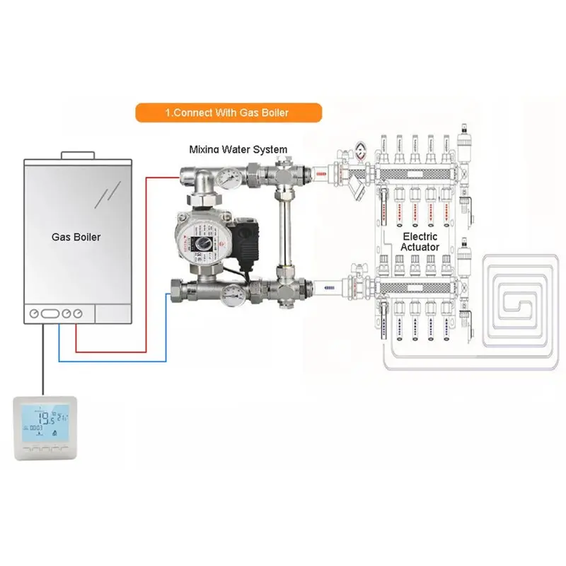 AA08-Smart Temperature Controller Gas Fireplace Programmable Digital LCD Display Thermostat Fireplace Thermostat