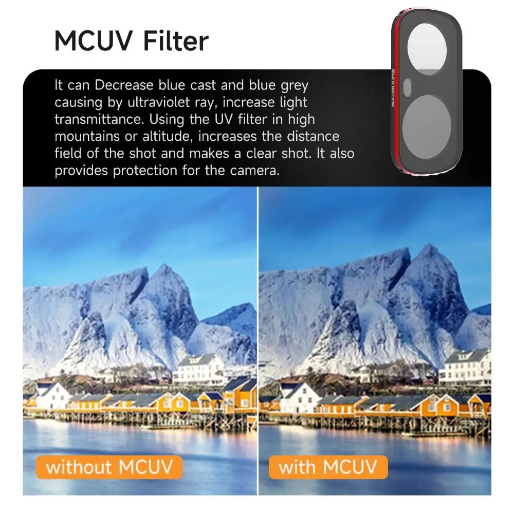 Optical Glass Magnetic Lens Filters ND8/16/32/64 1/4 Black Mist Lens Filters Kit MCUV/CPL Natural Night for Insta360 Luna Ultra