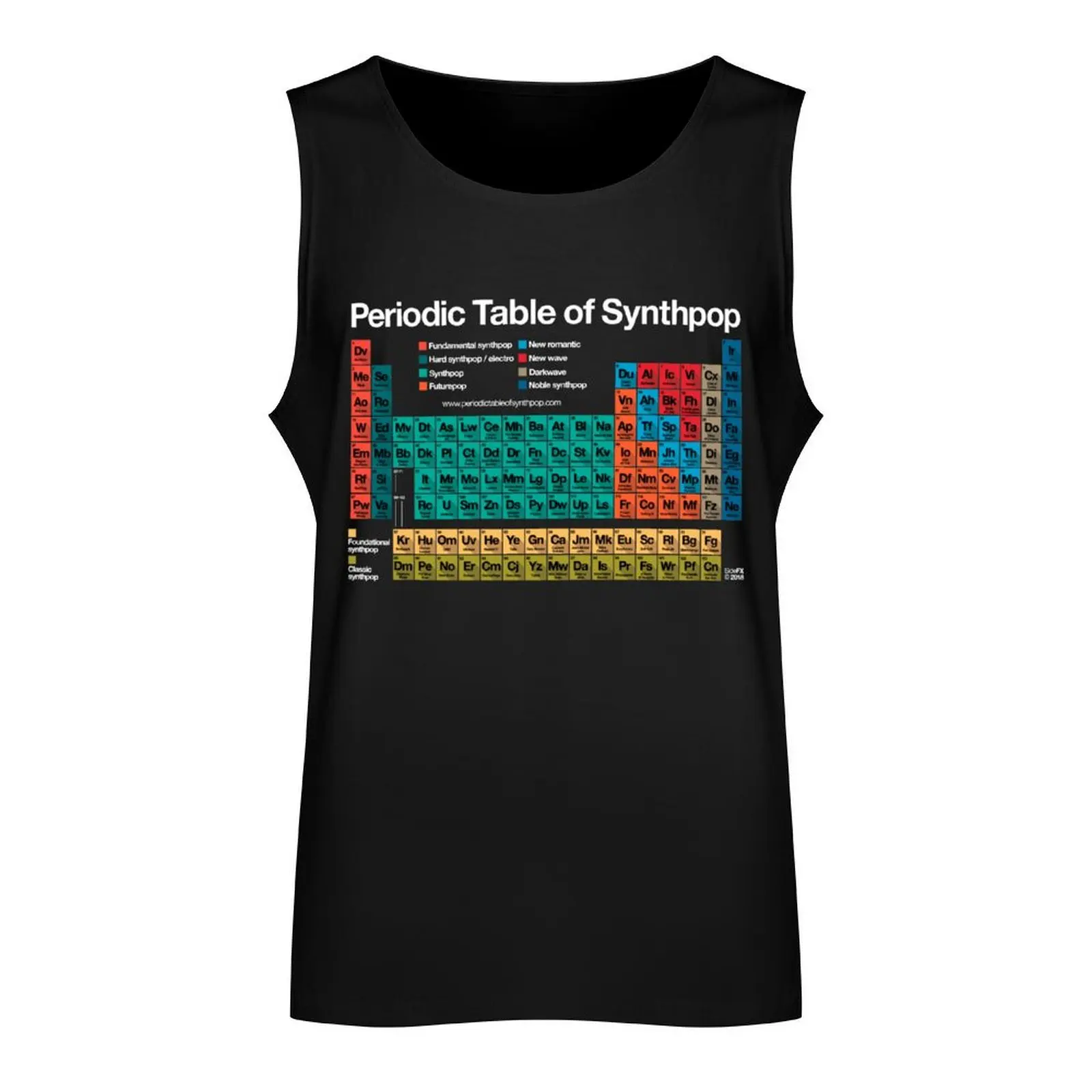 Periodic Table of Synthpop (dark background) Tank Top Men's t shirt cute tops anime sports clothes for men