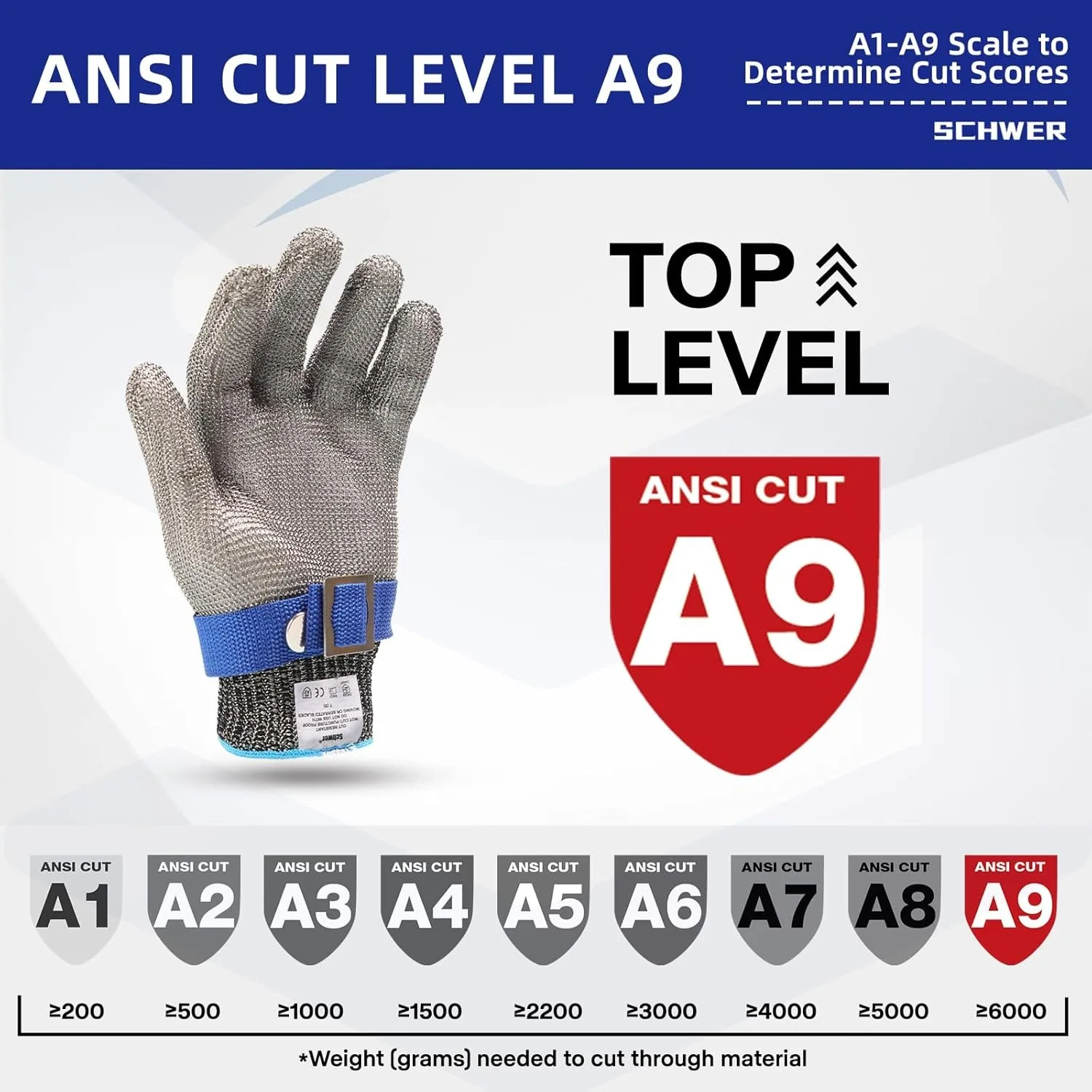 ANSI A9 Cut Resistant Glove Food Grade 316L Stainless Steel Wire Metal Gloves Labor Cutting Gloves for Kitchen, Meat Cutting
