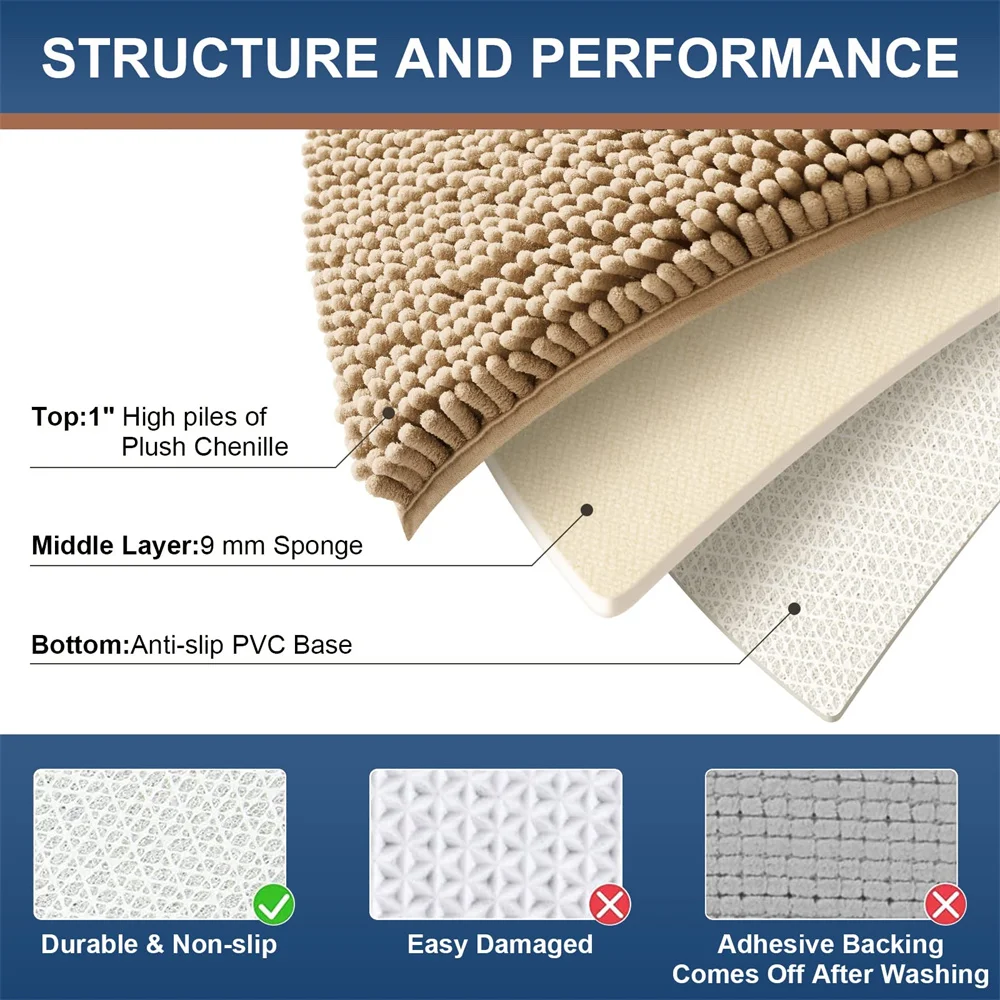 Luxury Chenille Rugs Absorbent Extra Soft Plush Bath Mat Machine Washable Non slip Bathroom Carpet Suitable Bathtubs Showers Mat