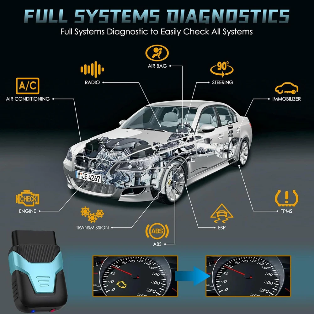 2024 New HUMZOR Z100 Full System Car Code Reader Diagnostic Tool Bidirectional Testing BlueTooth V5.2 OBD2 Scanner