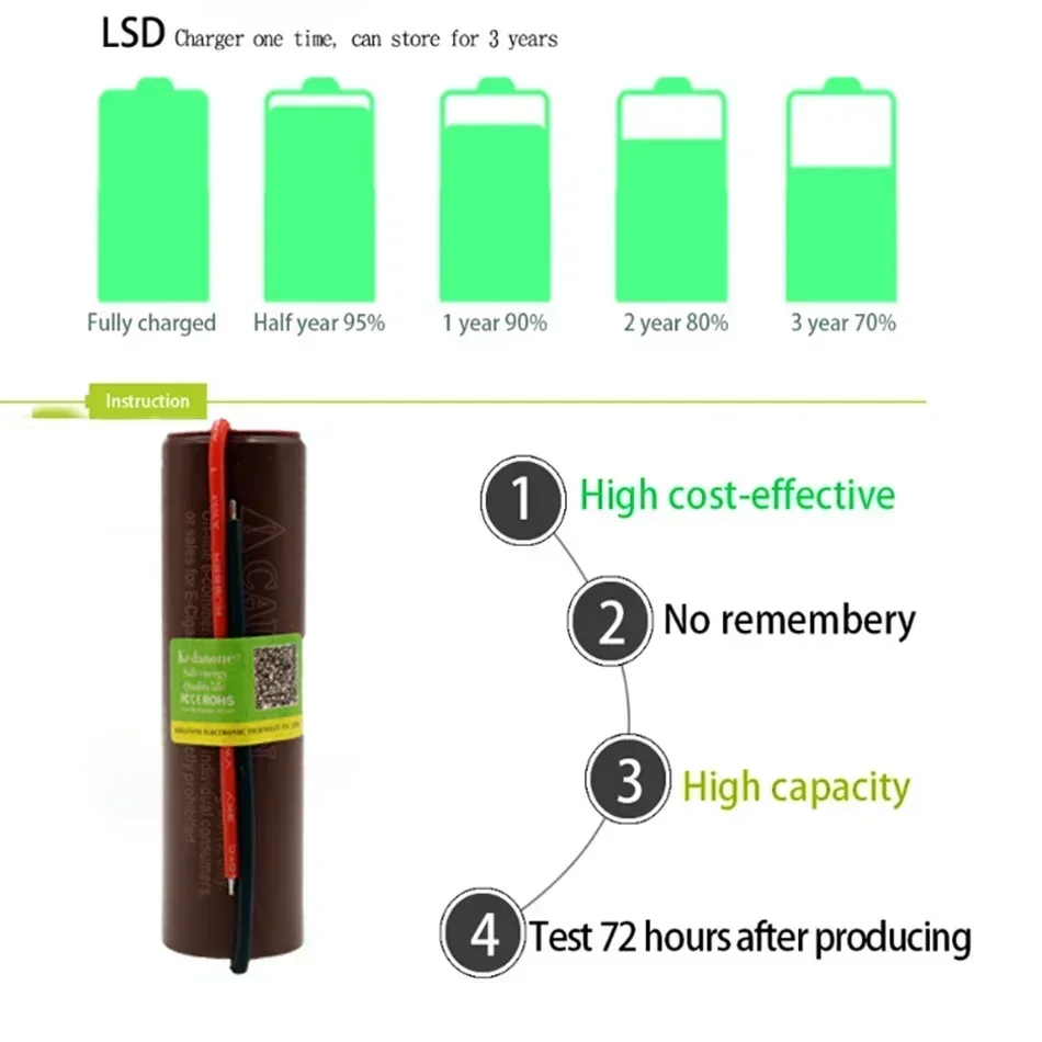 100%Original for LG Hg2 18650 3000 mAh electronic cigarette high discharge rechargeable battery, 30A high current + DIY