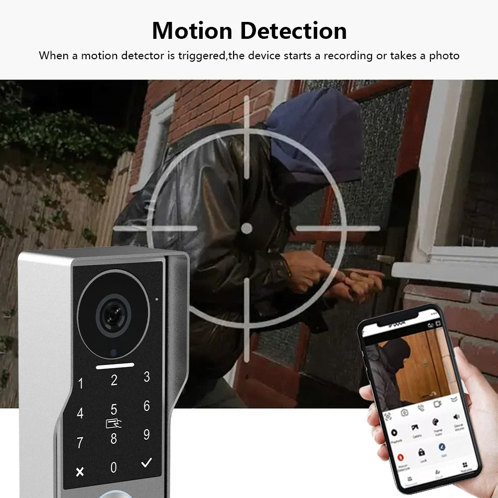 Tuya-timbre de puerta de Metal de 2 líneas, 1080P, vídeo con PIN de tarjeta IC, desbloqueo, 24 cámaras IP, compatible con sistema de videoportero inteligente para el hogar