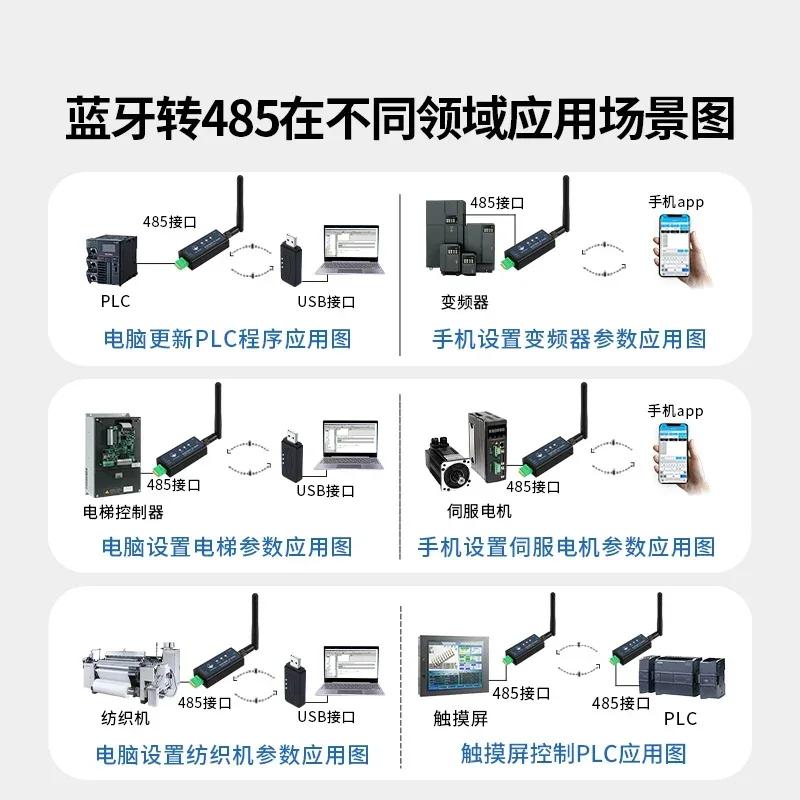 DX-CP24 Wireless Bluetooth Communication Module To 485 Converter Change Wired To Wireless Support Modbus Protocol for Device