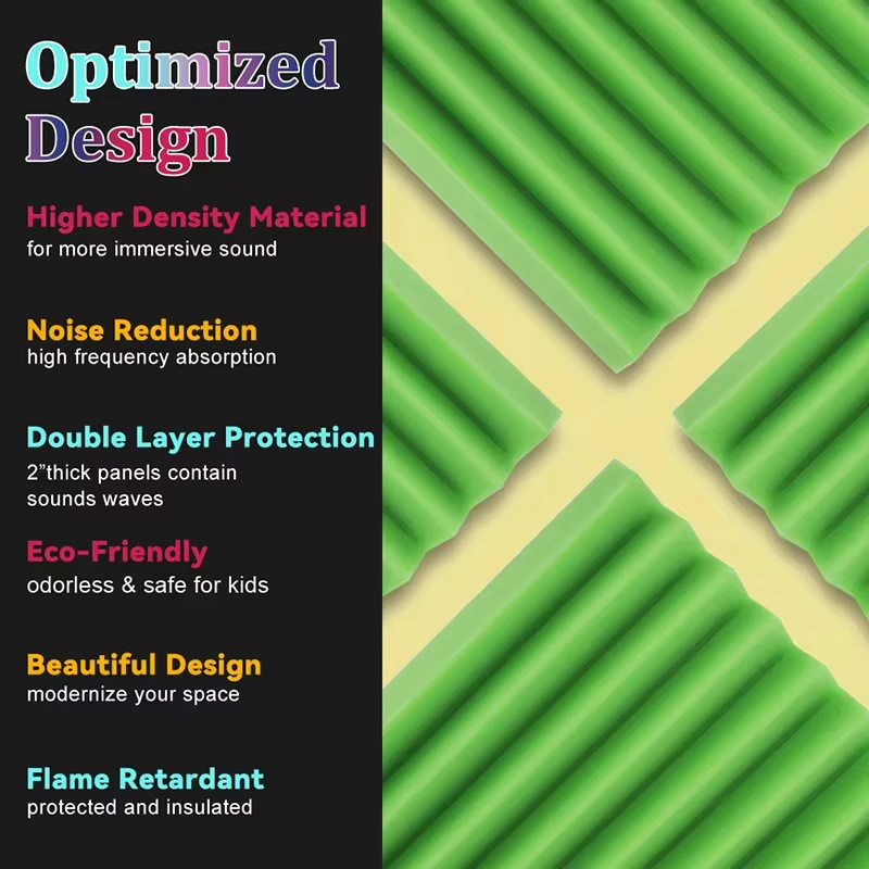 6/12/24 шт. огнестойкий звукоизоляционный материал для домашней студии звукопоглощающая пена настенная панель декор для комнаты шумоизоляция защита