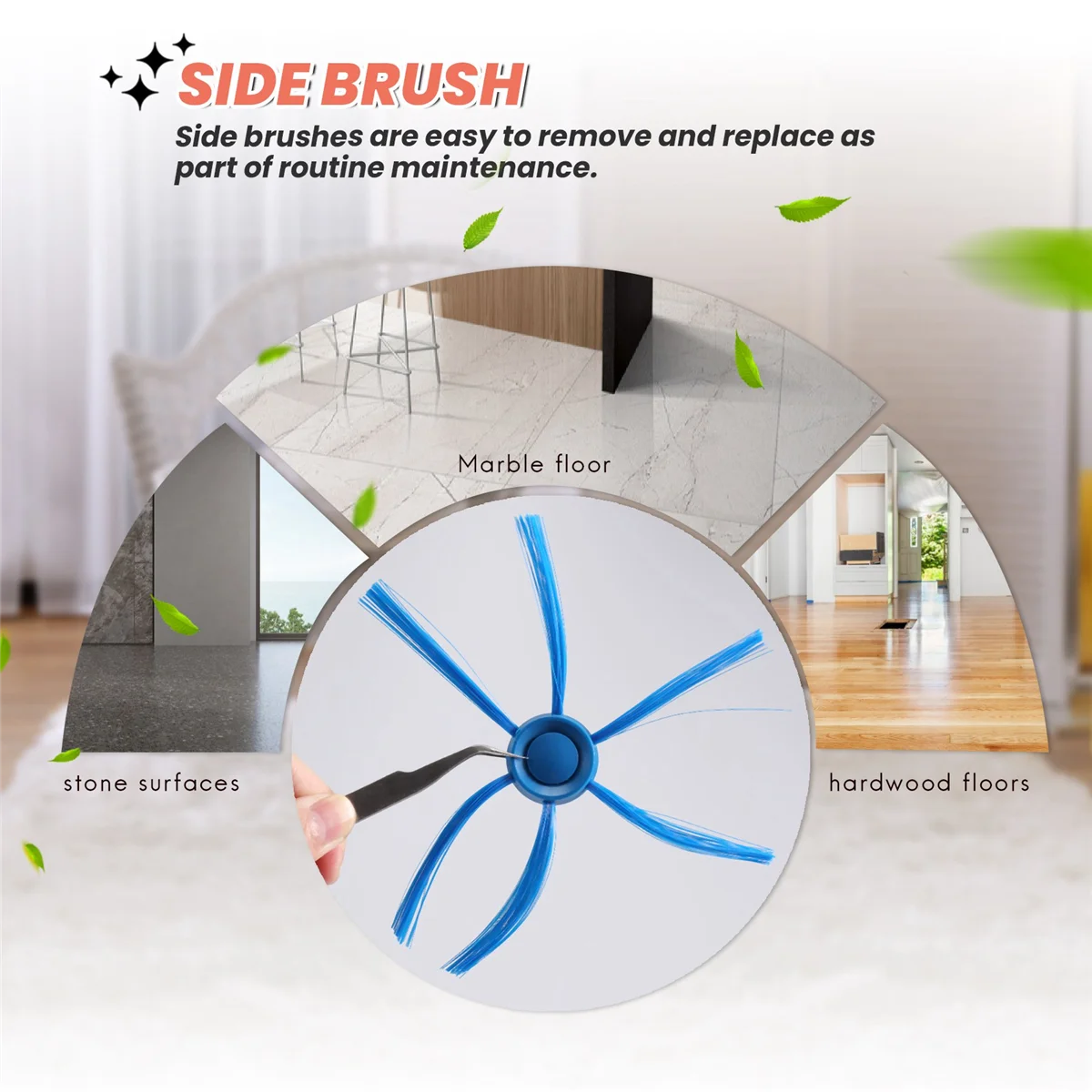 2 ชิ้น 6-Armed Sweeping Robot แปรงด้านข้างสําหรับ Philips FC8796 FC8794 FC8792 อะไหล่เครื่องดูดฝุ่น