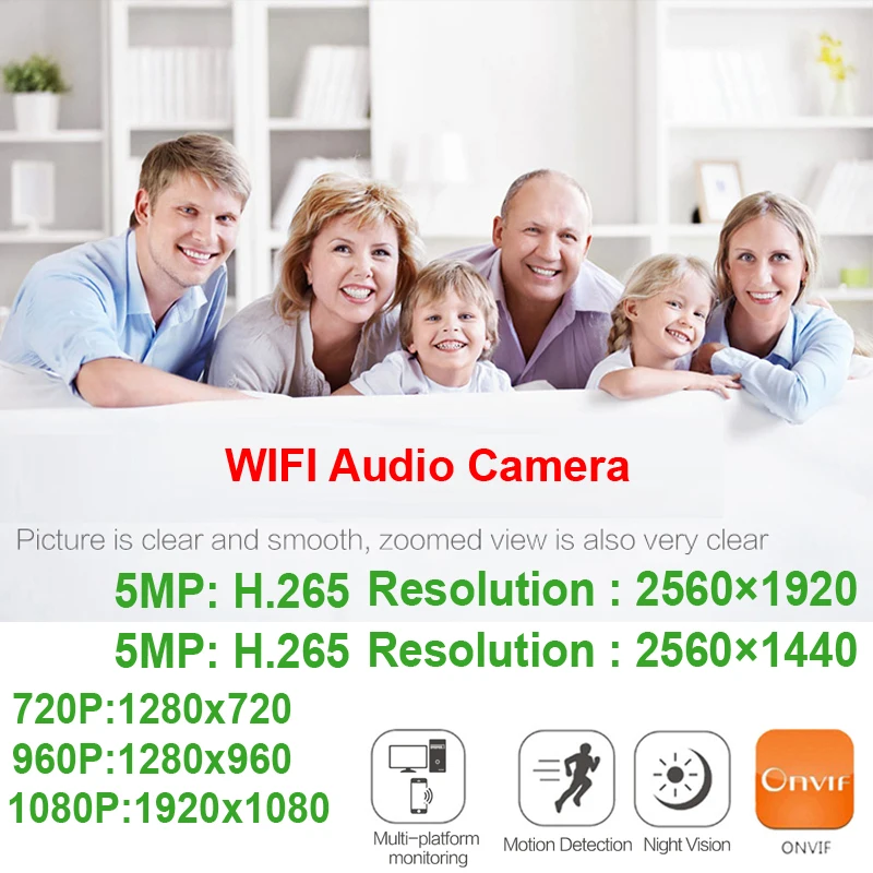 5MP 1080P Wifi IP Camera Dome Indoor Cctv Security Surveillance NightVision Infrared Video Wireless Home Cam Onvif CamHipro