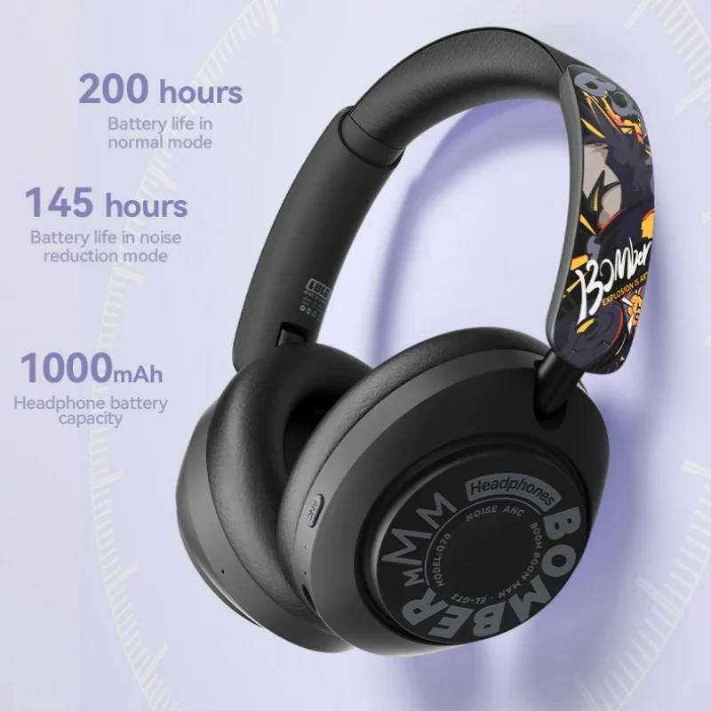 

Hybrid Active Noise Cancelling Headphones Bluetooth 5.4 Wireless Headset Over Ear with Mic 200H Playtime,Transparency,Custom App