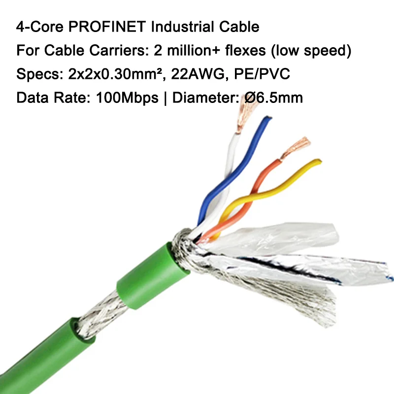 Linkwylan PROFINET Industrial Ethernet Cable 4 Core 22AWG 100Mbps PVC Jacket Shielded High Flexible  For Drag Chain