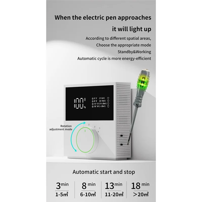 Efficient-Negative  Air Purifier,Air Purifiers For Home Pets &Bedrooms,Home Bedroom Bathroom Pet Odor Eliminator-Rechargeable