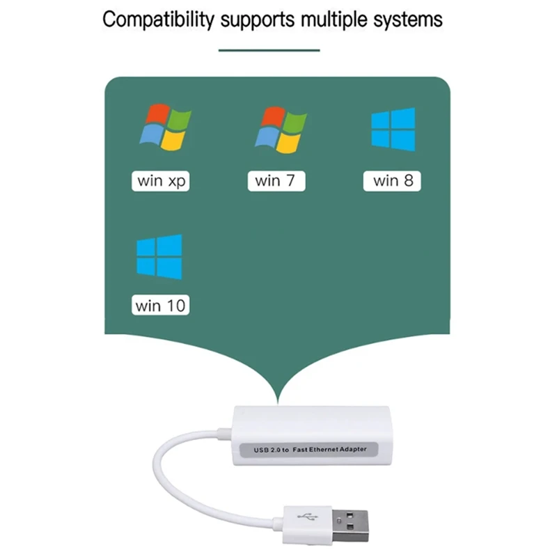 Network Card USB Type-C To Rj45 100M Driver-Free Network Card Converter Network Cable Adapter Ethernet Adapter