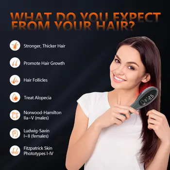 12 best sales Tóc mọc - №8