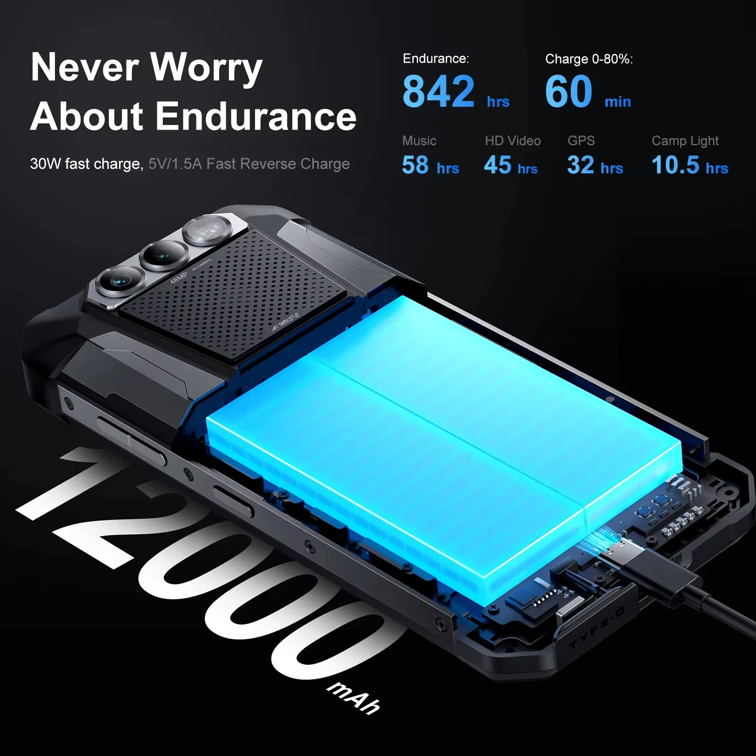 FOSSiBOT F106 PRO 15GB+256GB Rugged 6.58''FHD Display 12000mAh 30W Fast Charging 20MP Night Version With Loudly Speaker