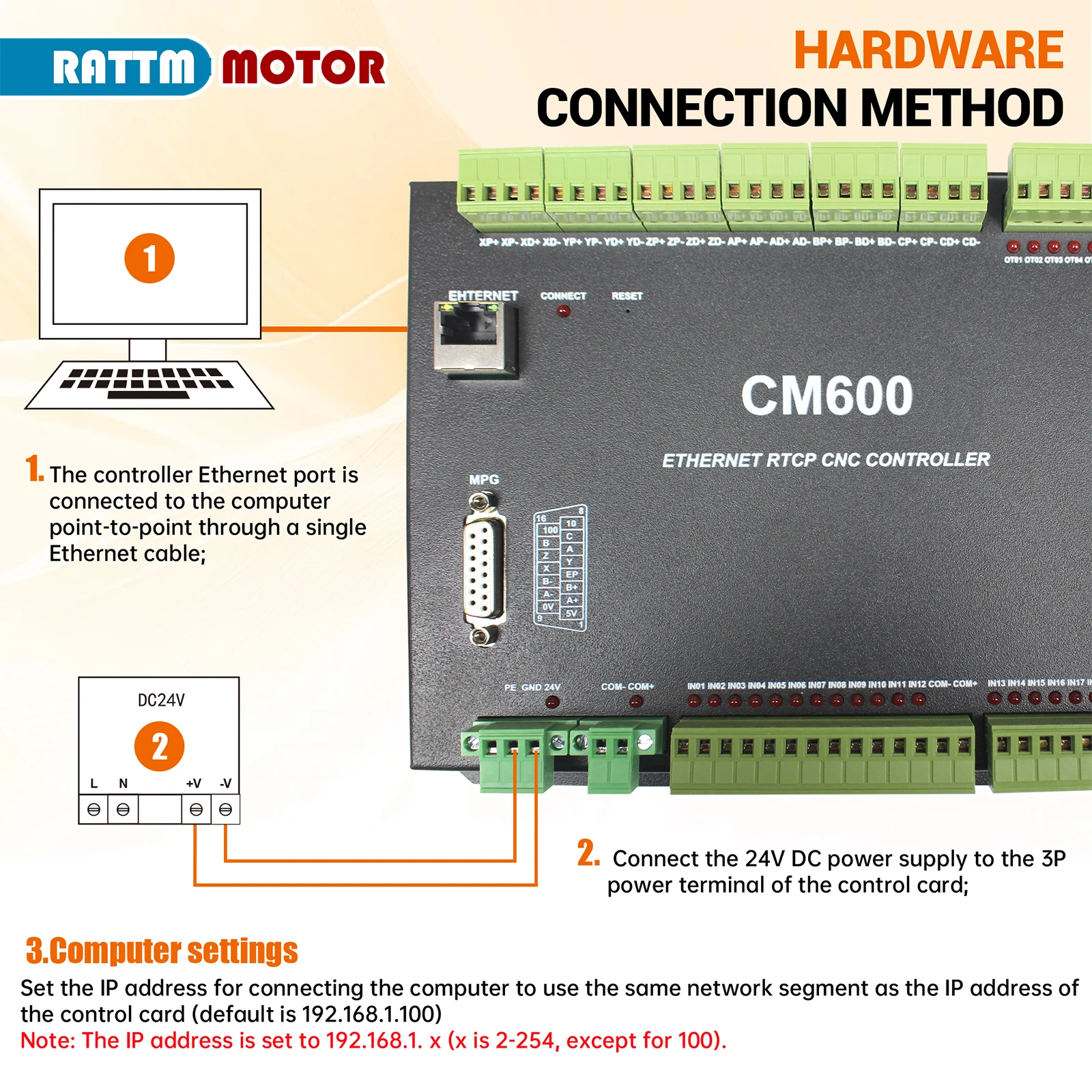 Imagem -03 - Placa de Controle de Movimento Cnc Ethernet dc 24v Suporta Programação Rtcp e Macro Controle Móvel Eixos Eixos Eixos Cm300 Cm400 Cm600