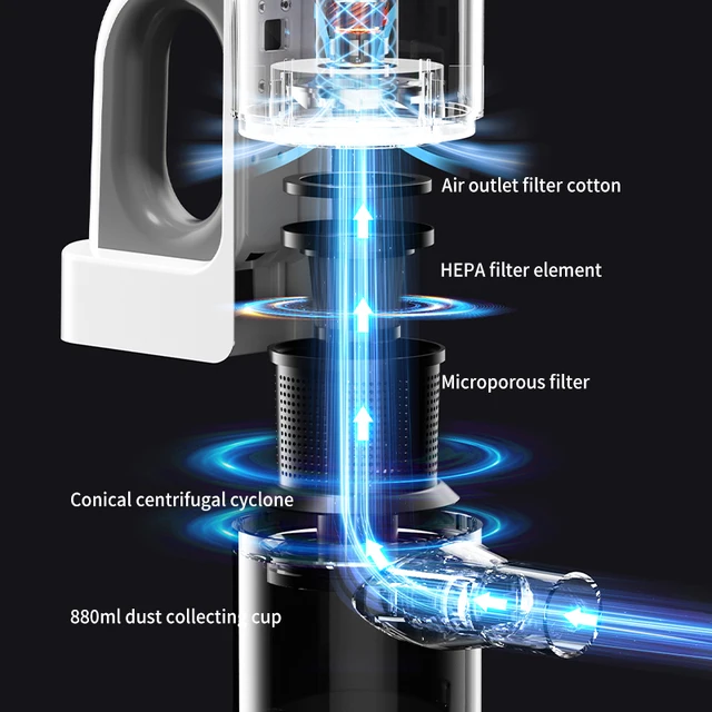 minhuang 18kPa Cordless Handheld Vacuum – 55-Min Runtime, Tangle-Resistant, Mop & Sweep – view 5