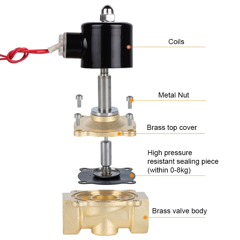 Normally Closed Electric Solenoid Valve Brass 1/2\