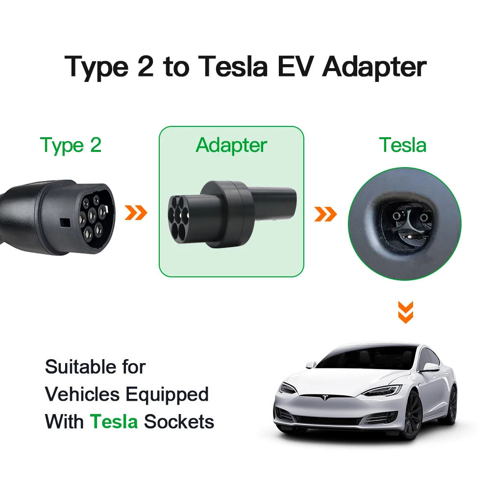 Convertitore caricabatterie ca ISIGMA per adattatore Tesla da tipo2 a Tesla per auto elettrica adattatore da tipo 2 a tesla AC