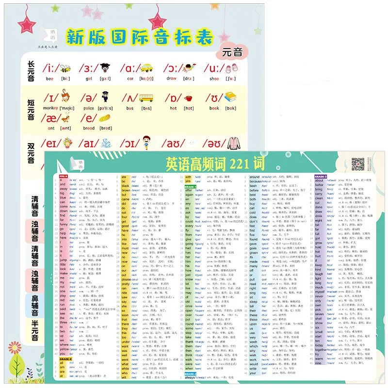 Cvc Natural Spelling Cards, Phonology English Desk Calendars, Flip Cards, Introductory English Word Pronunciation Books.Libros.