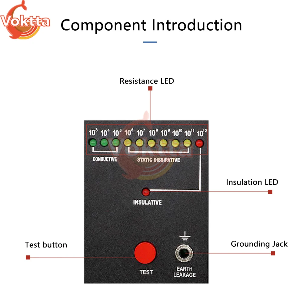 Wyświetlacz LED ESD Tester rezystancji powierzchniowy antystatyczny rezystancyjny miernik OHM miernik rezystancji elektroenergetyczny Tester