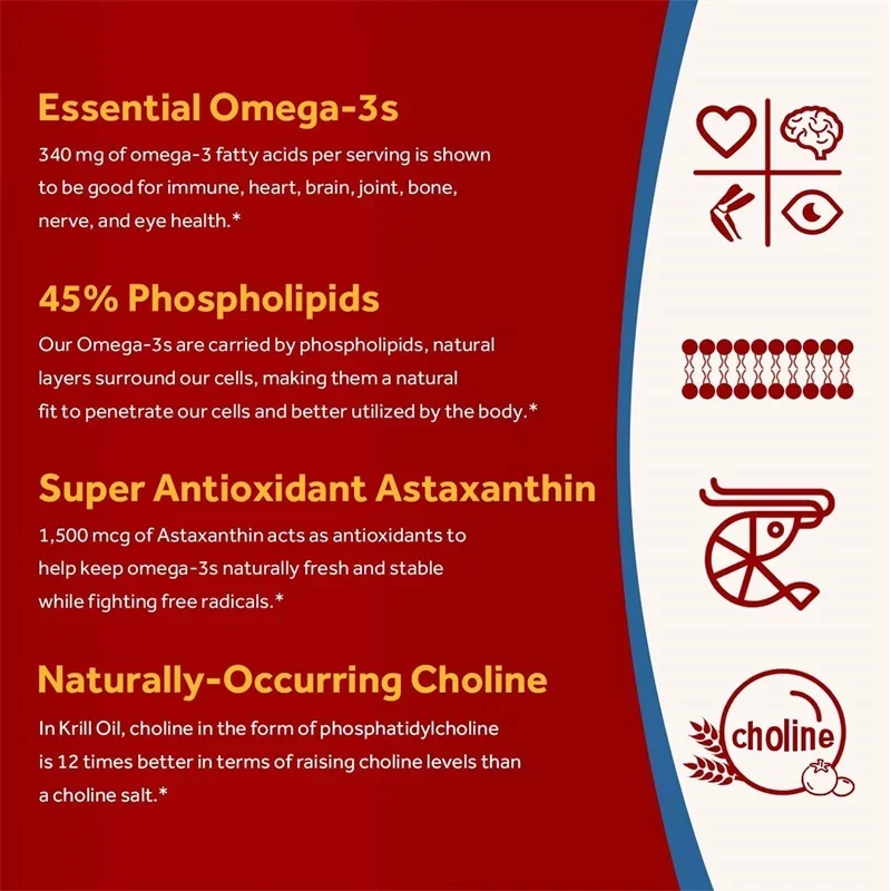 Antarctic Krill Oil Astaxanthin Capsules(EPA, DHA) - Joint and Skin Health Support Immunity, Cardiovascular