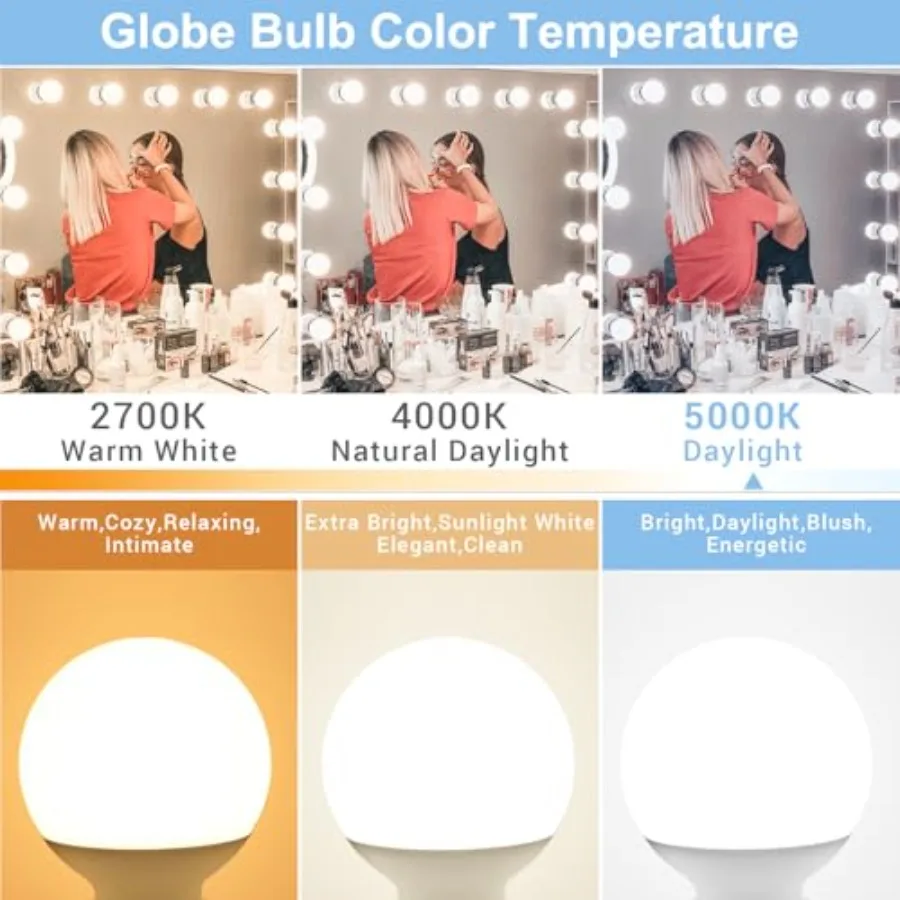 G25 LED Vanity Globe Bulbs 60W Equivalent 5000K E26