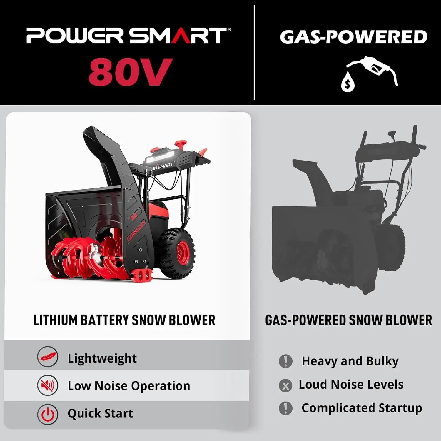 80V Self-Propelled 2-Stage Cordless Snow Blower, Bare Tool (HB2805)