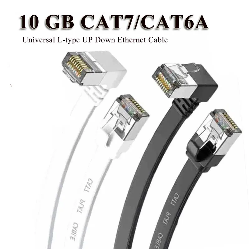 Bend 10 Gigabit CAT…