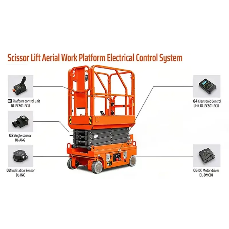MAF Scissor Lift Electrical Control System Kit Full Solution Aerial Work Platform ECU PCU Tilt Sensor Control System DL-PCS01