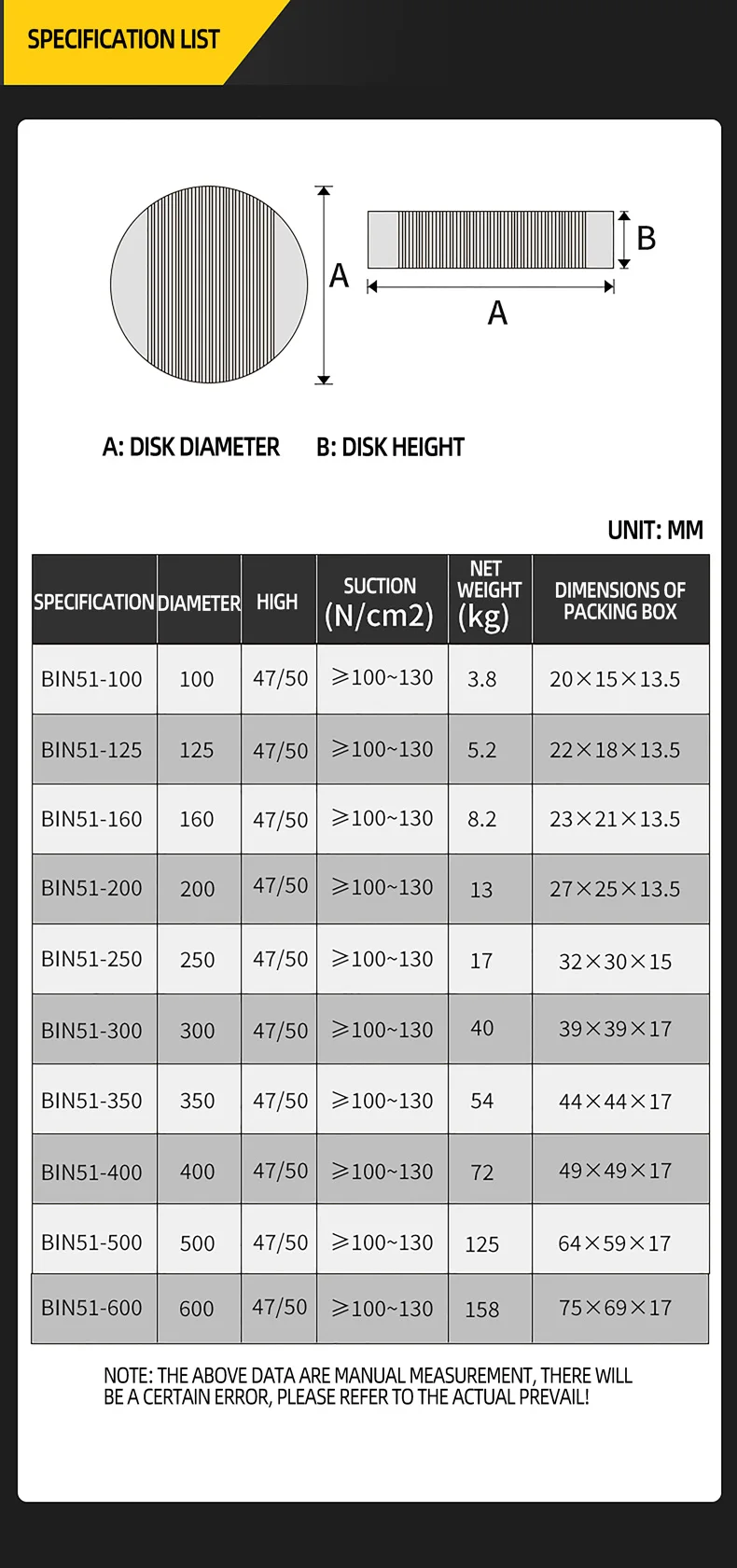 160mm Rund Permanent Magnet Saugnapf Oberfläche Schleifer Permanent Messing Magnetische Spannfutter Schleifscheibe Schleifmaschinen
