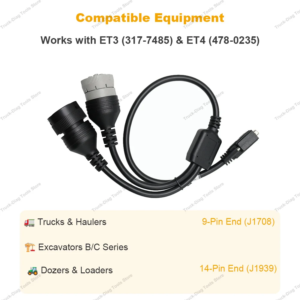 For 478-0235 317-7485 ET3 ET4 Diagnostic Cable USB 6-Pin 6+9 Pin 9-14 Pin For Truck Excavator Adapter Communication Tool