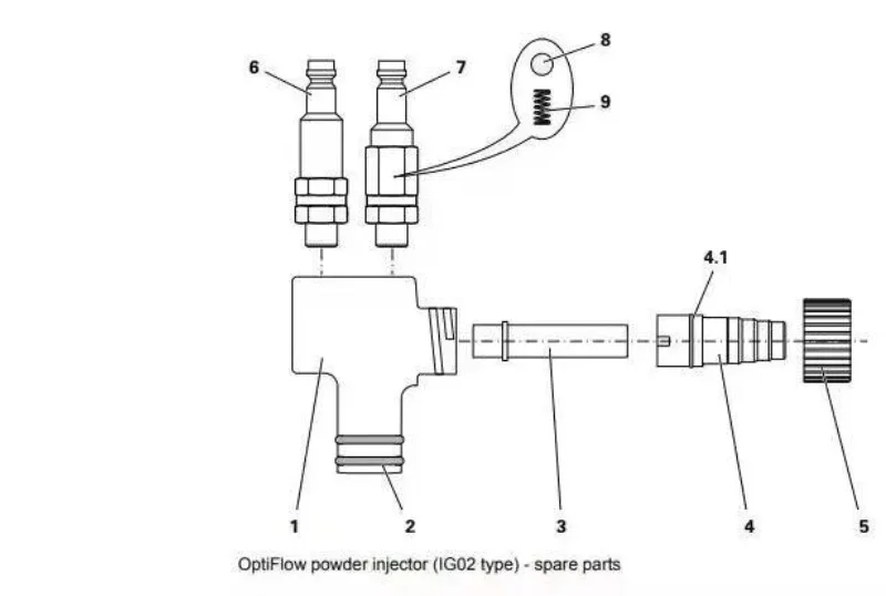 ปลอกเกลียว387819สำหรับเปลี่ยนหัวฉีด Gema optiflow IG02แบบผง