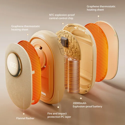 샤오미 대용량 플러시 핸드 워머, 스마트 일정 온도 급속 가열, 휴대용 핸드 워머, 50000mAh 