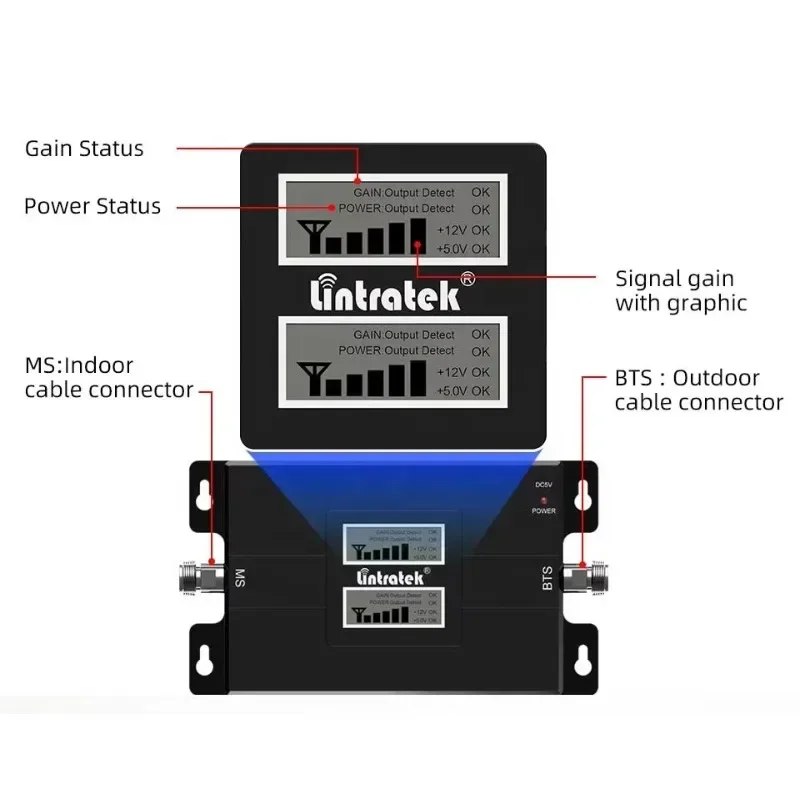 Full Set Mobile Net…