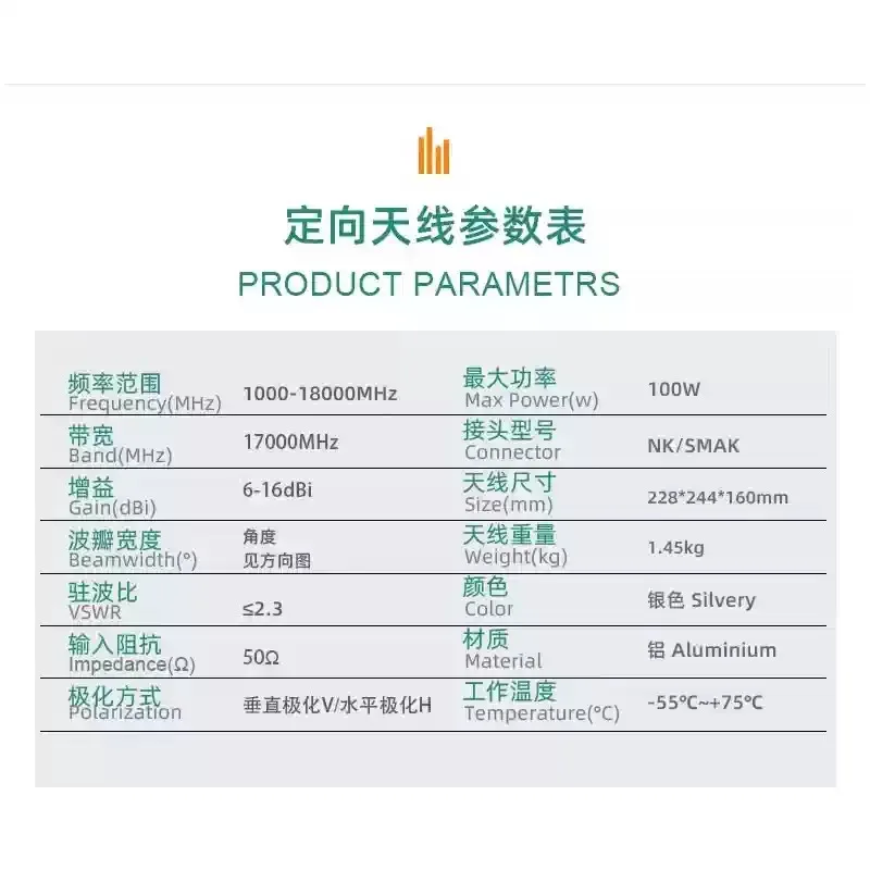 1.6-18GHz 16dBi Double Ridge Horn Antenna EMC EMI Test C Ku K Band Anechoic Chamber Testing Antenna